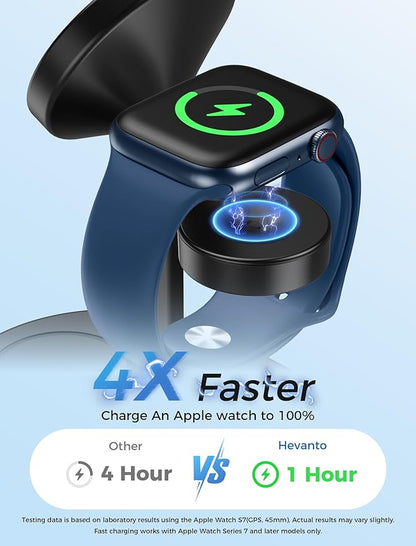 2025 3 in 1 Wireless Charging Station for Apple MagSafe Charger, 15W Fast Magnetic Mag-Safe Charger Stand for iPhone 17 16 15 14 13 12 Apple Watch AirPods Series, Gifts for Men