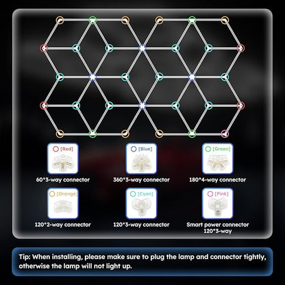 Large Hexagonal LED Lights - Overstock Hexagonal Lights for Garages, Stores, Conference Rooms, Auto Repair Shops