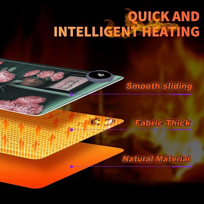 Heated Mouse Pad 31.5x13 in 3-Temp Fast Heating Desk Mat with Auto Timer Warmer for Hands Wrist Pain Relief Waterproof Keyboard Mat for Office, Gaming, Home, Vintage Floral Bookshelf