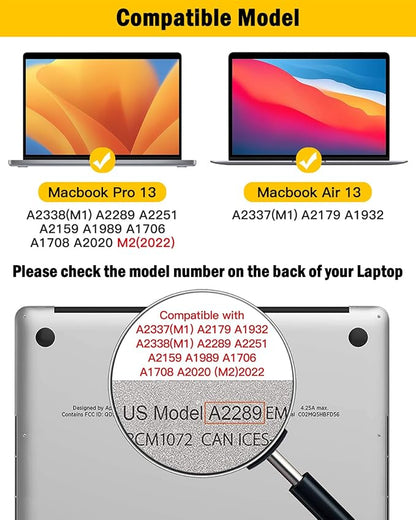 F FORITO 360° Privacy Screen Protector Compatible with MacBook Pro 13 inch (2016, 2017, 2018, 2019, 2020, 2021, 2022, M1, M2), Anti Peeping, Anti Glare and Scratch Resistant Laptop Privacy Screen