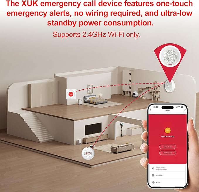 XUK WiFi SOS Caregiver Pager Call Button for Elderly, No Monthly Fee 2.4GHz Wi-Fi APP Control Wireless Nursing Call System with 1 SOS Call Panic Buttons & 1 Watch Pagers & 1 Square Pull Cord Pagers