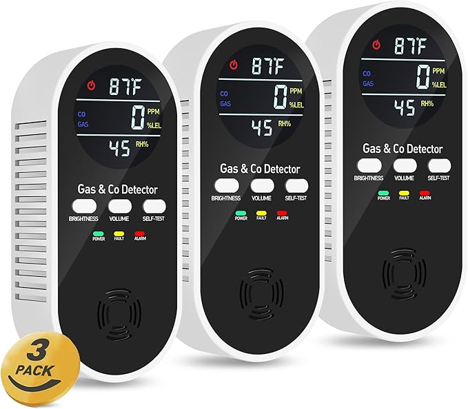 5-in-1 Carbon Monoxide Detectors Plug in with Battery Backup – Natural Gas, Methane & CO Alarm with Dual Sensor, Temperature & Humidity Display for Home, RV, Travel, 3 Packs
