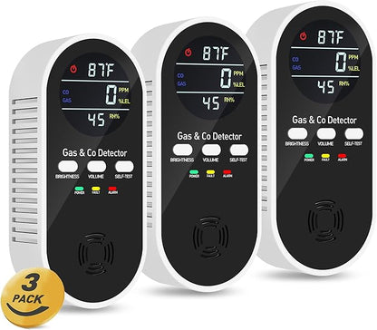 5-in-1 Carbon Monoxide Detectors Plug in with Battery Backup – Natural Gas, Methane & CO Alarm with Dual Sensor, Temperature & Humidity Display for Home, RV, Travel, 3 Packs