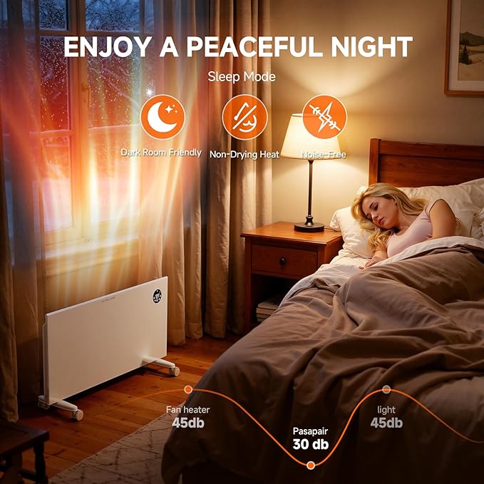 Pasapair Convection Panel Space Heater Indoor Use, 1500W Electric Heater with Wifi App Control, Smart Mica Infrared Heater with Programmable Thermostat, Wall Mount or Standing, Quiet & Eco Mode