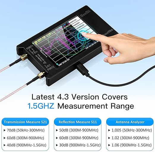 SEESII NanoVNA-H4 Vector Network Analyzer with 32GB Card, Latest V4.4 9KHz-1.5GHz HF VHF UHF 4" Touch Screen Nano Vna h4 Antenna Analyzer Measures Voltage Standing Wave Ratio, Phase,Delay,Smith Chart