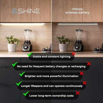 EShine Extra Long 20 inch LED Dimmable Under Cabinet Lighting Strip with Hand Wave Motion Sensor, Black, with Accessories (No Power Supply Included), Cool White (6000K)