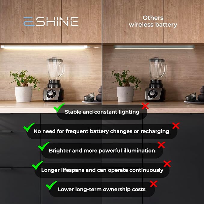 EShine 12 inch LED Dimmable Under Cabinet Lighting Strip with Hand Wave Motion Sensor, Black, with Accessories (No Power Supply Included), Warm White (3000K)