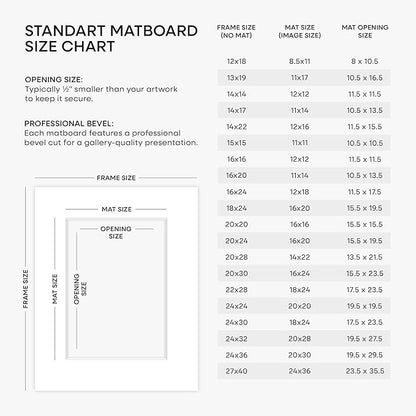 Homeforia 10x14 Picture Frame Rose Gold, High End Metal 10x14 Wall Hanging Frame with Mat 8x12, 10 x 14 Poster Frame Matted to 8 x 12 inch Photo, 10by14 Thin Frames, Tempered Glass, Wall Kit, Set of 1