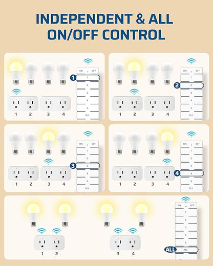 DEWENWILS Remote Control Outlet, Indoor Remote Outlet 2 Pack with 4 Independent Control & 1 All Control, Remote Outlet Switch for Lamp, Fan, Vacs, Christmas Light, 100FT Range, 15A/1875W