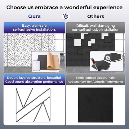 12 Pack 2-Layer Large Soundproof Wall Panels, 12x 12 x 0.43 in Sound Proof Foam Panels for Walls, 1.2lb/ft* High Density,3D Acoustic Panels,Artistic Noise Dampening Panels White&Black