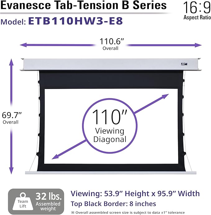 Elite Screens Evanesce Tab-Tension B, 110-inch 16:9, 4K / 8K HD, Recessed in-Ceiling Electric Tab Tensioned Projector Screen, Matte White Projection Screen Surface Programmed Remote Kit, ETB110HW3-E8