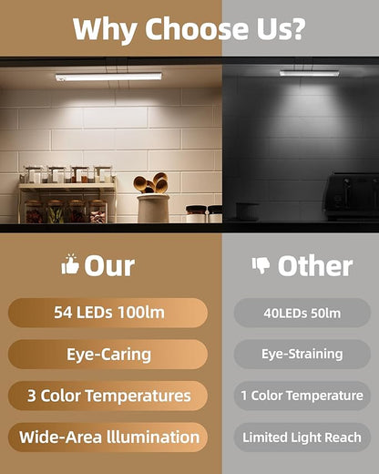 4Pack 7.8inch Under Cabinet Lighting, Rechargeable Motion Sensor Light Wireless Indoor, Dimmable 3 Color Temps Closet Lights with Remote, Under Counter Lights for Kitchen, Stairs, Bookshelf