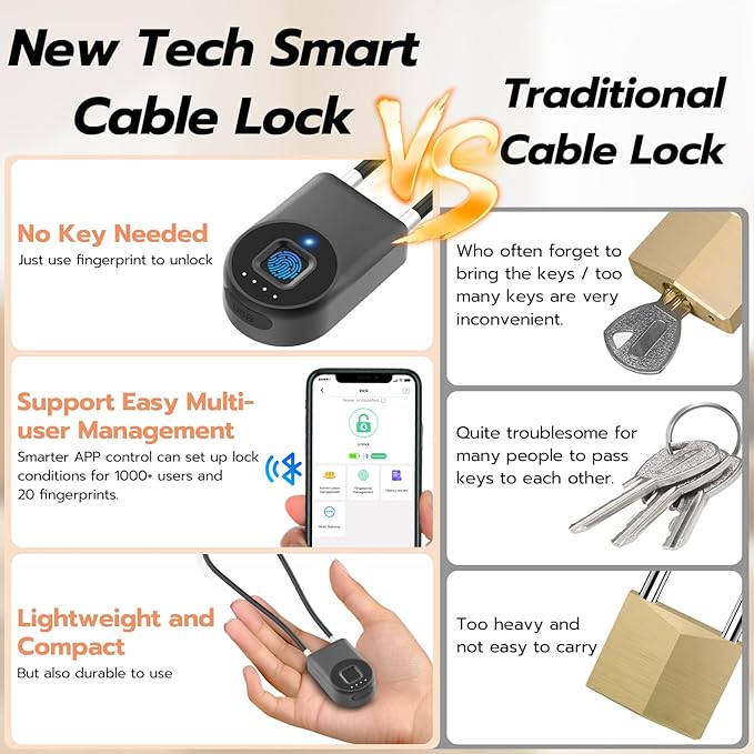 Fingerprint Cable Lock, eLinkSmart Fridge Locks with Bluetooth APP Control, Biometric Smart Padlock for Adults Baby Proof Cabinet Refrigerator French Door Cabinet Gate Locker Bike, 14.9'' Long Black