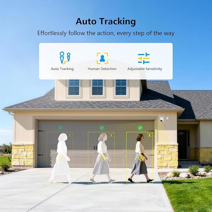 Outlet Powered Outdoor Security Camera with SD Card, 2.4Ghz/5Ghz WiFi Home Camera, Night Color, 2 Way Audio, 24/7 Recording, Human Detection, Cam for Baby/Nanny/Pet, Waterproof, No Monthly Fee