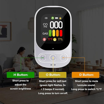 [2 Pack] 4-in-1 Carbon Monoxide Detectors Plug in, Portable Carbon Monoxide Detector with Battery Backup, HD Digital Display for CO, Gas, Temperature & Humidity Ideal for Home, Travel, Safety
