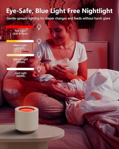 Baby White Noise Machine: Red Light Therapy Sleep Sound Machine with 38 Soothing Sounds & Calming Womb Soother Shusher, Memory Function, Dimmable Nursery Night Light with Timer, Baby Gift