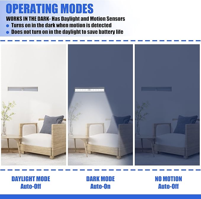 Cabinet Lighting 10 LED Closet Light, Motion Sensor Lights Indoor Dimmable Wireless Stick-on Night Light Bar for Kitchen, Wardrobe, Garage, Stairs, Bedroom (3 Packs)