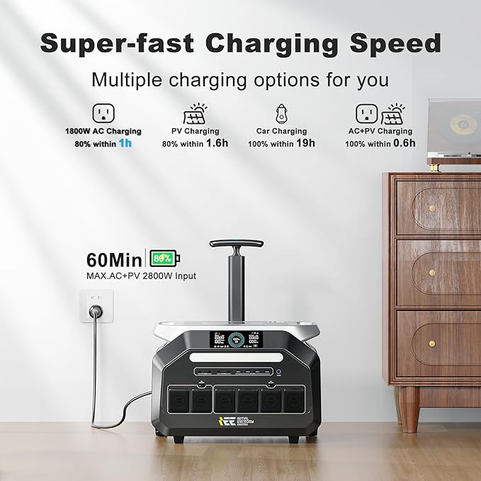 IEE 3200W Portable Power Station P3200, 2048Wh Solar Generator, 1800W AC Charging & 1000W Solar Charging, LiFePO4 Battery Power Station for Home Backup, Power Outage, Camping, RV, Emergencies