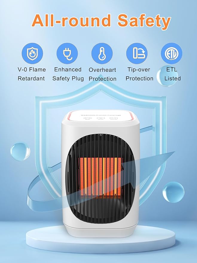 iFTY Small Space Heater for Indoor Use, Portable Electric Heaters with 3 Modes, 70° Oscillation, Remote Control, Overheating Protection, 1500W PTC Ceramic Fast Safety Heating For Bedroom Office Desk
