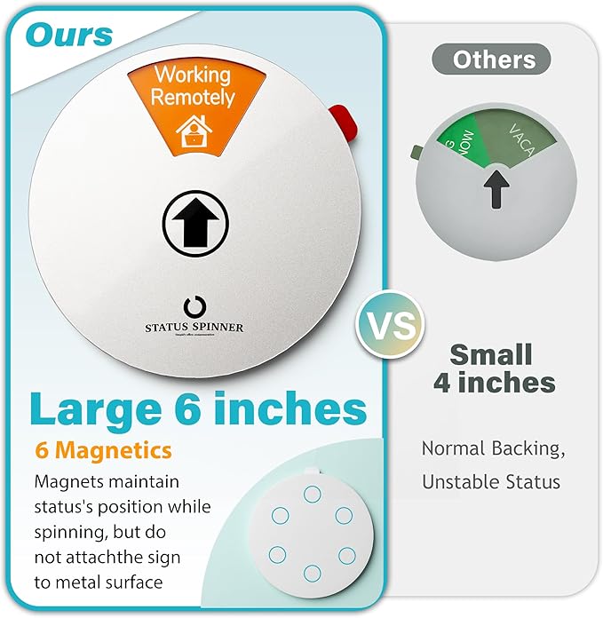 Office Door Signs: 6-in-1 Status Options Including Do Not Disturb, In A Meeting, Working Remotely, Out Of Office, Please Knock, Back Soon - Status Spinner Privacy Signs for Office and Home Use