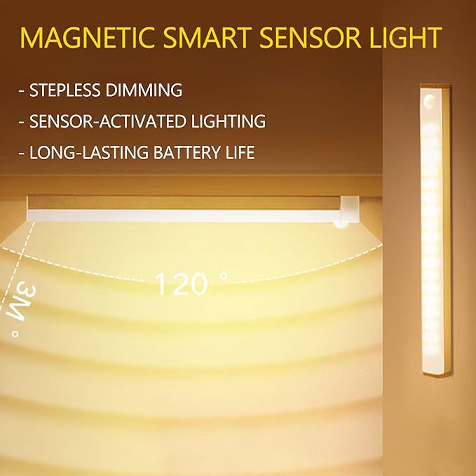 4 Pcs 3.9In Punch-Free Smart Sensor Magnetic Rechargeable Led Lights, Motion Sensor Light Indoor, USB C Rechargeable Closet Under Counter Lighting for Kitchen,Wardrobe,Cupboard