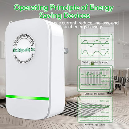 Power Saver Pro, 2025 Stop Watt Energy Saving Device, Intelligent Voltage Stabilization & Power Optimization Energy Saving Device, Household Office Electricity Saving Box US Plug 90V-250V 30KW 4Pack
