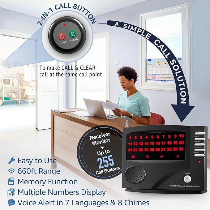 Wireless Call System Nurse Call System with 5 Dual Function Call Buttons and 1 Central Monitoring Unit for Clinic Restaurant Nursing Home Patients Caregiver Residents