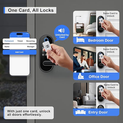 Bluetooth Fingerprint Smart Lock with Handle & Keypad – Fits Most US Doors, DIY Install, Keyless Entry: Code, FOB, Auto-Lock. Ideal for Home, Airbnb & Rental, Kids & Seniors. Alexa & Google Compatible