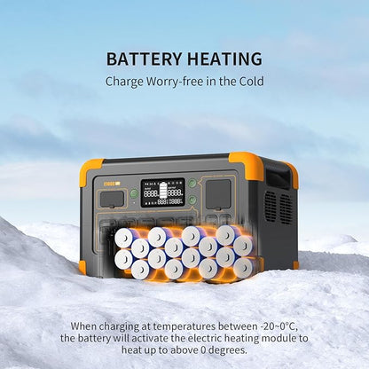 pecron Solar Generator E1000LFP with 3072Wh Extra Battery Expandable to 4096Wh, 1024Wh/1800W LiFePO4 Battery Backup, Portable Power Station Fast Charging for Emergencies, Camping, RV, Home Use