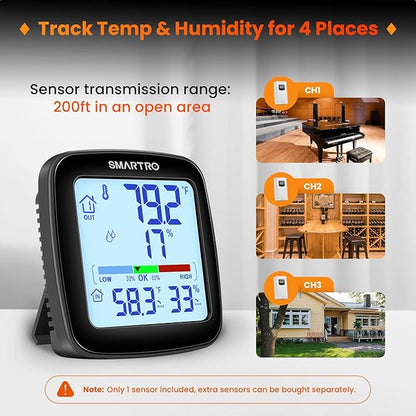 SMARTRO SC92 Professional Indoor Outdoor Thermometer Wireless Digital Hygrometer Room Humidity Gauge Temperature and Humidity Meter Pro Accuracy Calibration