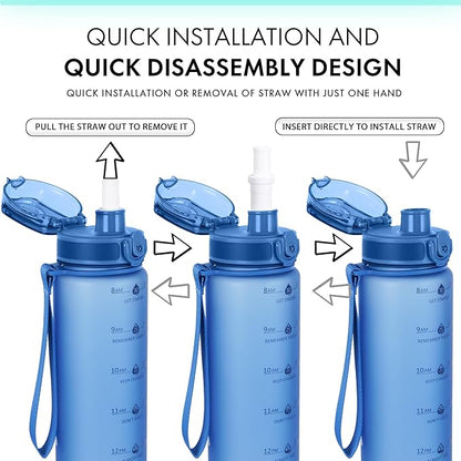 32oz Water Bottle with Time Marker, Motivational Drinking Bottle with Strap, BPA-Free Leak-Proof, Encouraging Water Bottle Time to Drink Water for Gym School Office Travel
