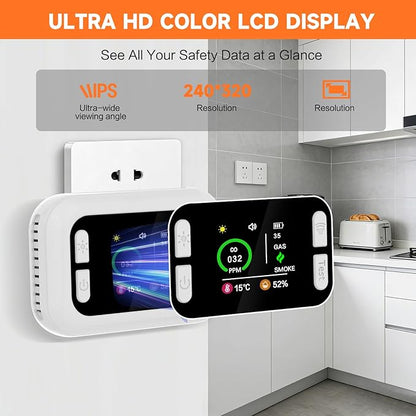 6 in 1 Carbon Monoxide Detectors Plug in, Natural Gas Detector with Smoke, Temp & Humidity Alarm, Portable 1000mAh Battery Backup, HD Digital Screen, 24/7 Home Safety for House, RV, Apartment, Travel
