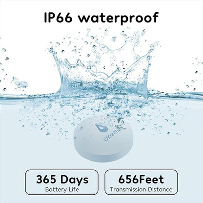 Winees WiFi Water Leak Detector, 3 Pack Water Sensors with 100dB Adjustable Alarm, Leak Alert Email&SMS Notification, 200M Transmission for Basement, Bathroom, Laundry, IFTTT, S1 Plus, 2.4G WiFi Only