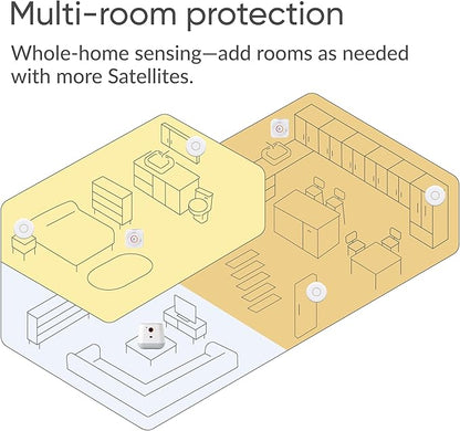 Medical Alert System, Fall Detection for Seniors, WiFi in Home Monitoring Safety System, Emergency Call Button, Custom Fall Alert, Virtual Caregiver, 30-Day Trial Monthly Subscription