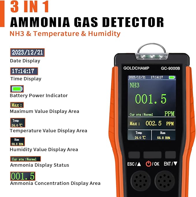 Ammonia Gas Detector Air Quality Monitor Rechargeable NH3 Detector with Range 0-100ppm & 0.1ppm Resolution, Temp(℉/℃), Humidity, LCD Display, Alarm Mode for Industry, Home, Farm, Poultry