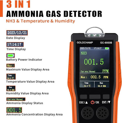 Ammonia Gas Detector Air Quality Monitor Rechargeable NH3 Detector with Range 0-100ppm & 0.1ppm Resolution, Temp(℉/℃), Humidity, LCD Display, Alarm Mode for Industry, Home, Farm, Poultry