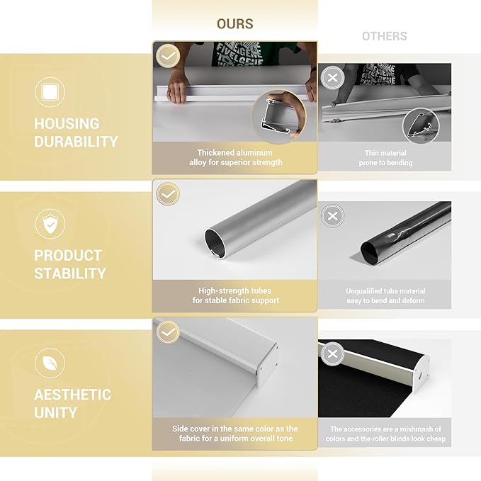 Blackout Linen Roller Shades for Windows Cordless Room Darkening Roller Blinds Easy to Install with Cassette Valance Black Out Window Shades for Home Office Living Room White,24" W x 84" H