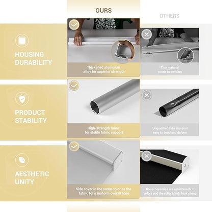 Blackout Linen Roller Shades for Windows Cordless Room Darkening Roller Blinds Easy to Install with Cassette Valance Black Out Window Shades for Home Office Living Room White,24" W x 84" H