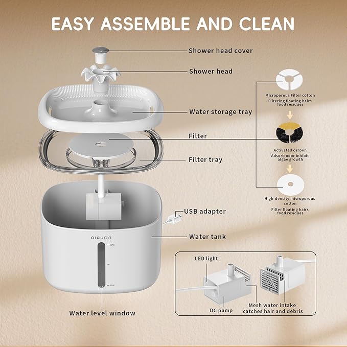 Cat Water Fountain,84oz/2.5L Pet Cat Fountain – Ultra Quiet Upgraded Automatic Pet Water Dispenser with 3 Replaceable Filters, Indoor Cat & Dog Drinking Bowl (W01Pro)