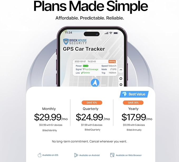 Brickhouse Security GPS Tracker for Vehicles- TrackPort OBD II Tracking Device- Tracker for Car Location and Speed- Mini OBD GPS Tracker for Vehicles- GPS Trackers- Subscription Required