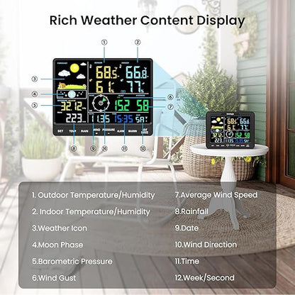 Sainlogic SA68 Home Weather Station with Weather Stations Wireless Indoor Outdoor and Rain Gauge Outdoor for Temperture,Humidity,Forecast,Pressure,Moon Phase,Alarm Clock for Bedroom,Black(No WiFi)
