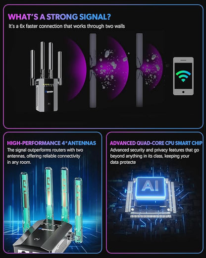 2026 New WiFi Extender Signal Booster, Long Range up to 13355Sq.ft, Wireless Internet Repeater Routers Signal Amplifier for Home, Office, Garage, 8X Faster Access Point with Ethernet Port, 1-Tap Setup
