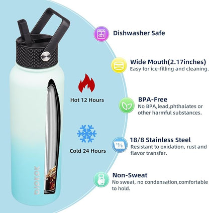 BJPKPK 2 Pack Insulated Water Bottles with Straw Lids, 40ozStainless Steel Metal Water Bottle with 6 Lids, Leak Proof BPA Free Jugs, Cups, Flasks for Travel, Sports (Army Green+Mint)