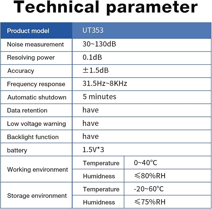 Handheld Decibel Meter Sound Levels Device for Home Applications to Measure and Control Environmental Noise Digital Sound Meter