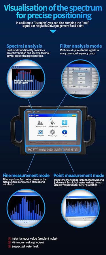 PQWT CL400 Water Leak Detectors for Home and Outside Wall Water Pipe Detector Acoustic Pipeline Leakage Detection Kit Professional Sensor Noise Reduce Headphone LCD Touchscreen Carry Case 4 Meters