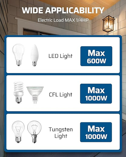 DEWENWILS Motion Sensor Light Switch, Single Pole, Motion Activated Wall Switch, Needs Neutral Wire, 5A for Hallway, Bathroom, Storage Room, 2 Pack, UL Listed, White