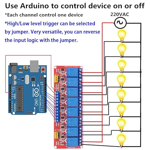 Relay Module with Optocoupler High/Low Level Trigger for Arduino (12, 12V Relay 8 Channel)