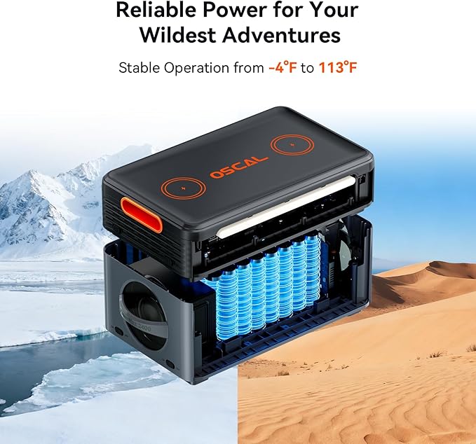 OSCAL PowerMax 2400 Portable Power Station 2400W(Surge 4800W), Solar Generator with Speakers, 16 Output, 2 Wireless Pad+ DP 100W, LFP 1872Wh Electric Generator, 7 Years Service Support, RV Camping
