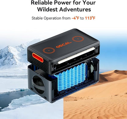 OSCAL PowerMax 2400 Portable Power Station 2400W(Surge 4800W), Solar Generator with Speakers, 16 Output, 2 Wireless Pad+ DP 100W, LFP 1872Wh Electric Generator, 7 Years Service Support, RV Camping