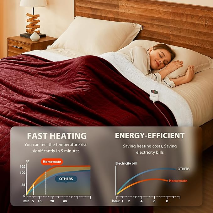 Homemate Electric Heated Blanket Queen - 84"x90" Heating Bed Blankets Throw with 10 Heating Levels 8 Hours Auto Off Fast Heating Over-Heated Protection Ultra Soft Warm Flannel ETL Certified Red